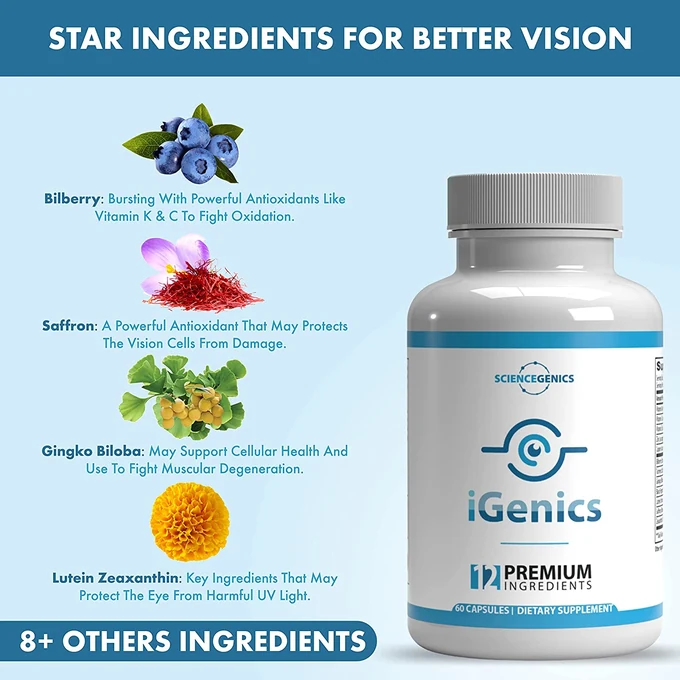 iGenics star ingredients — bilberry, saffron, ginkgo biloba, lutein and zeaxanthin for vision support
